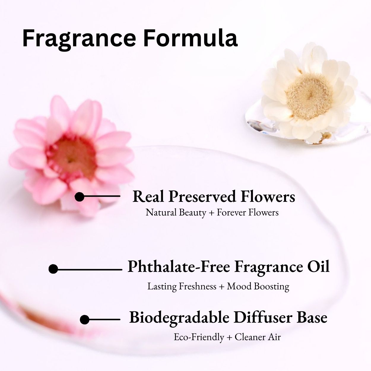 Sheer Lily & White Rose Car Diffuser