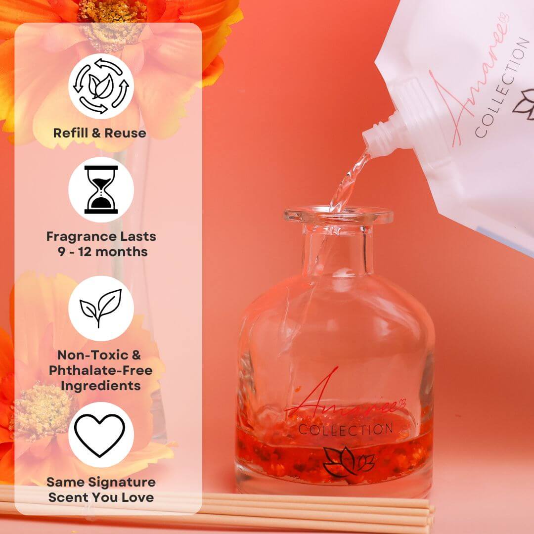 Cucumber Melon Reed Diffuser Refill 250ml being poured into a stylish glass diffuser with flowers in the background.