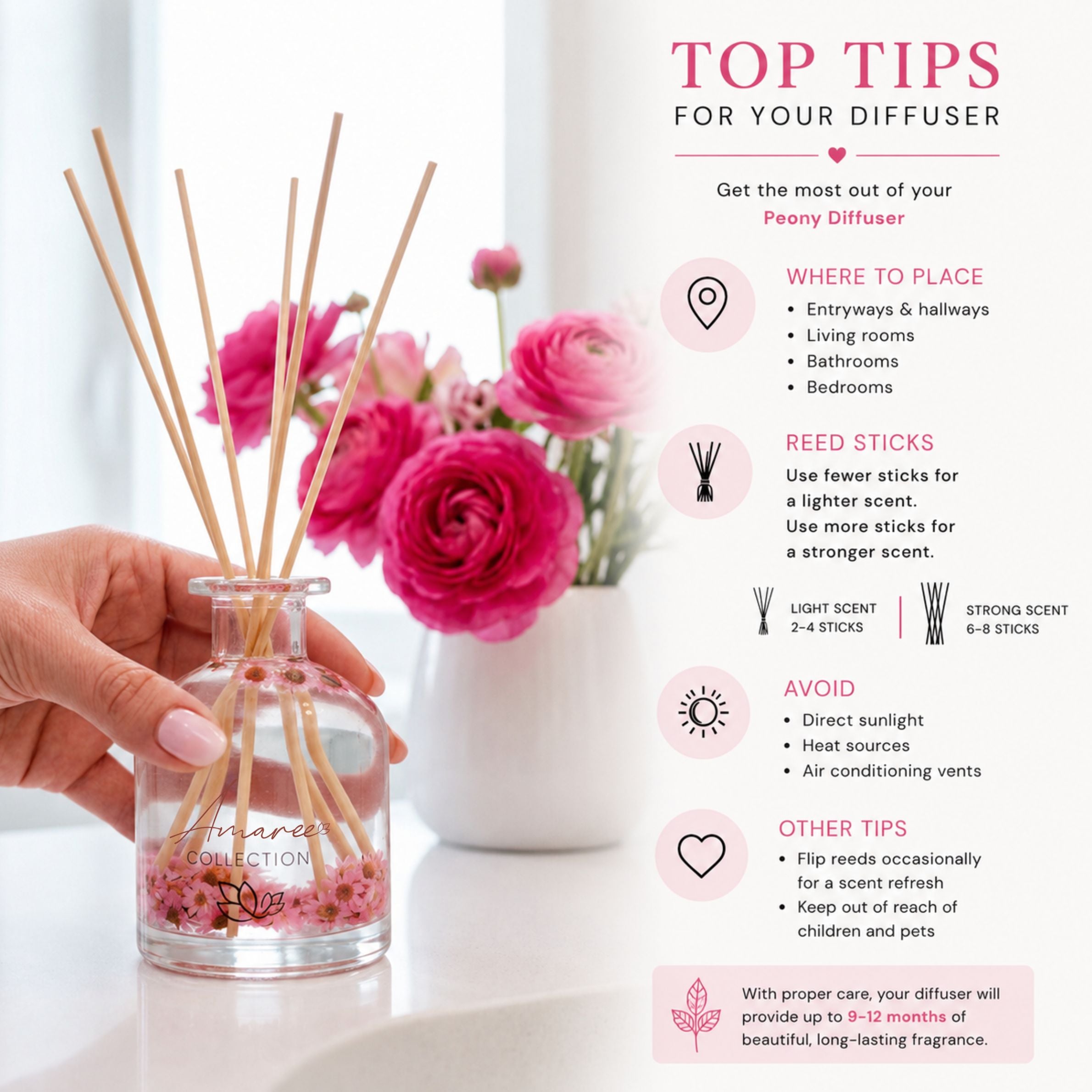 Lychee Peony Reed Diffuser 250ml