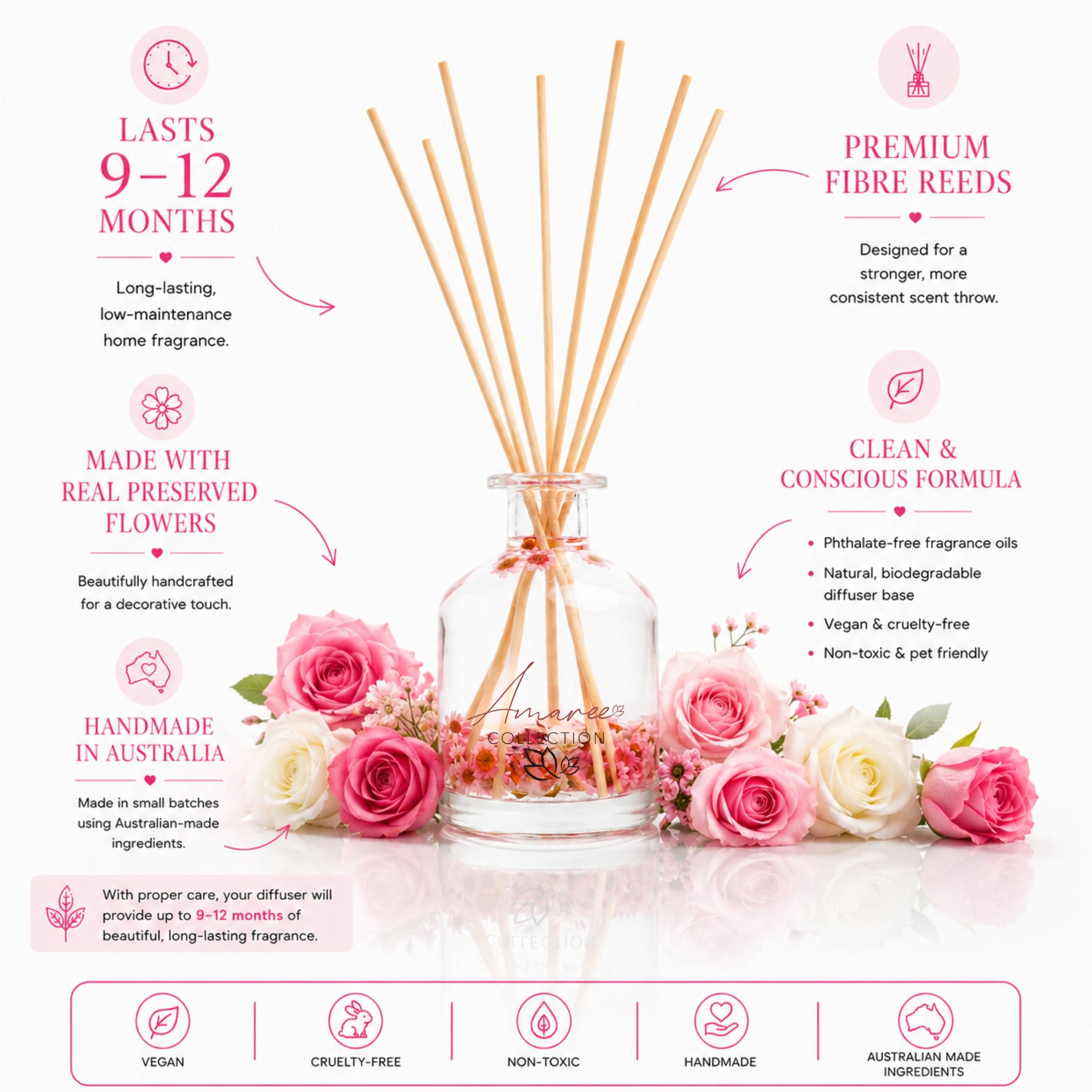 Sheer Lily and white Rose Reed Diffuser 250ml
