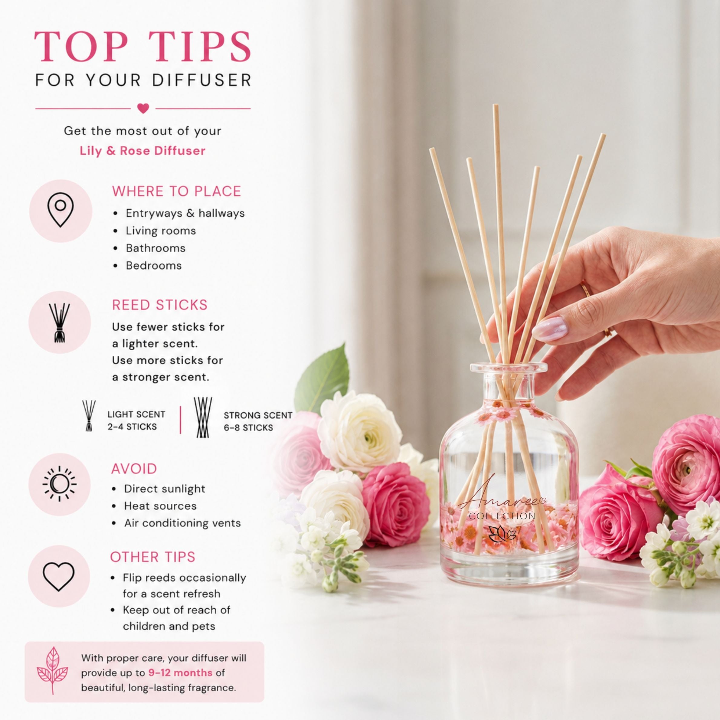Sheer Lily and white Rose Reed Diffuser 250ml