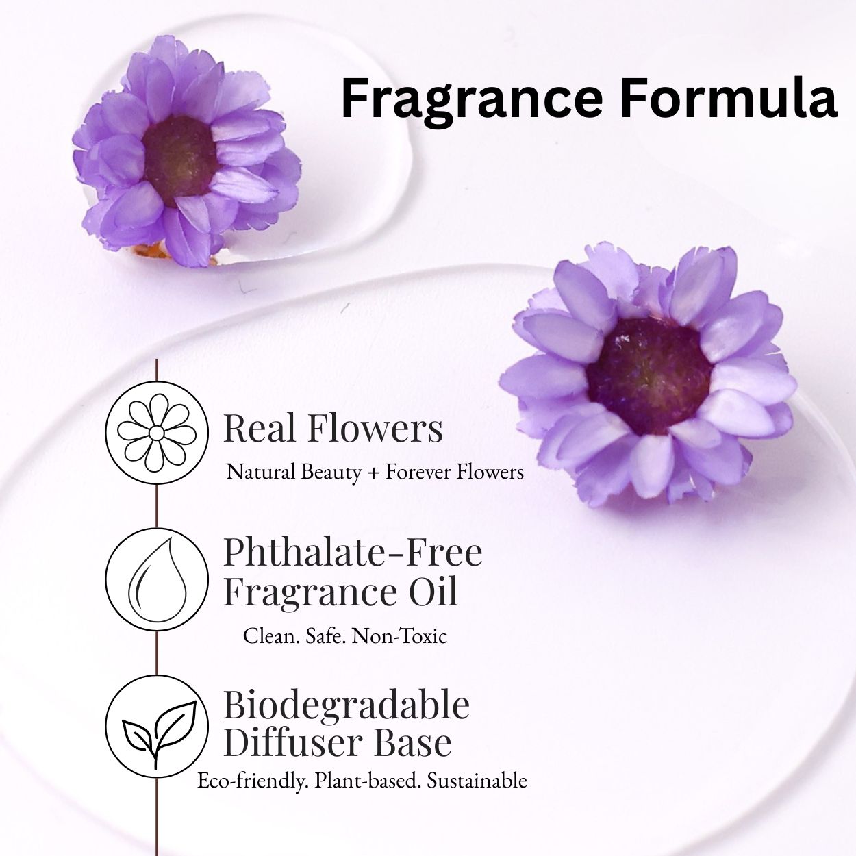 Japanese Honeysuckle Reed Diffuser 250ml