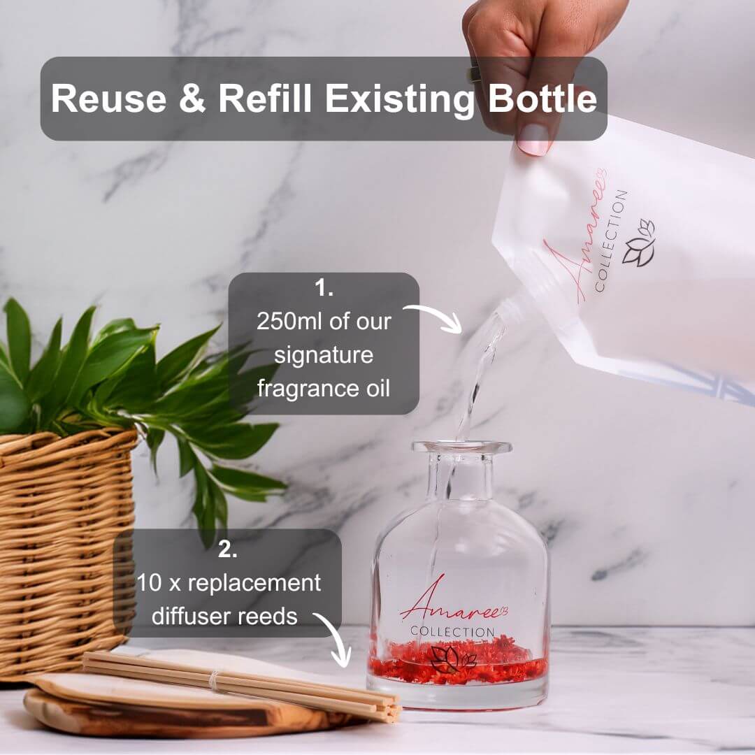 lime basil mandarin reed diffuser refill 250ml being poured to reuse and refill existing home fragrance bottle