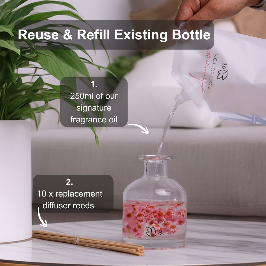 Lychee Guava Reed Diffuser Refill 250ml