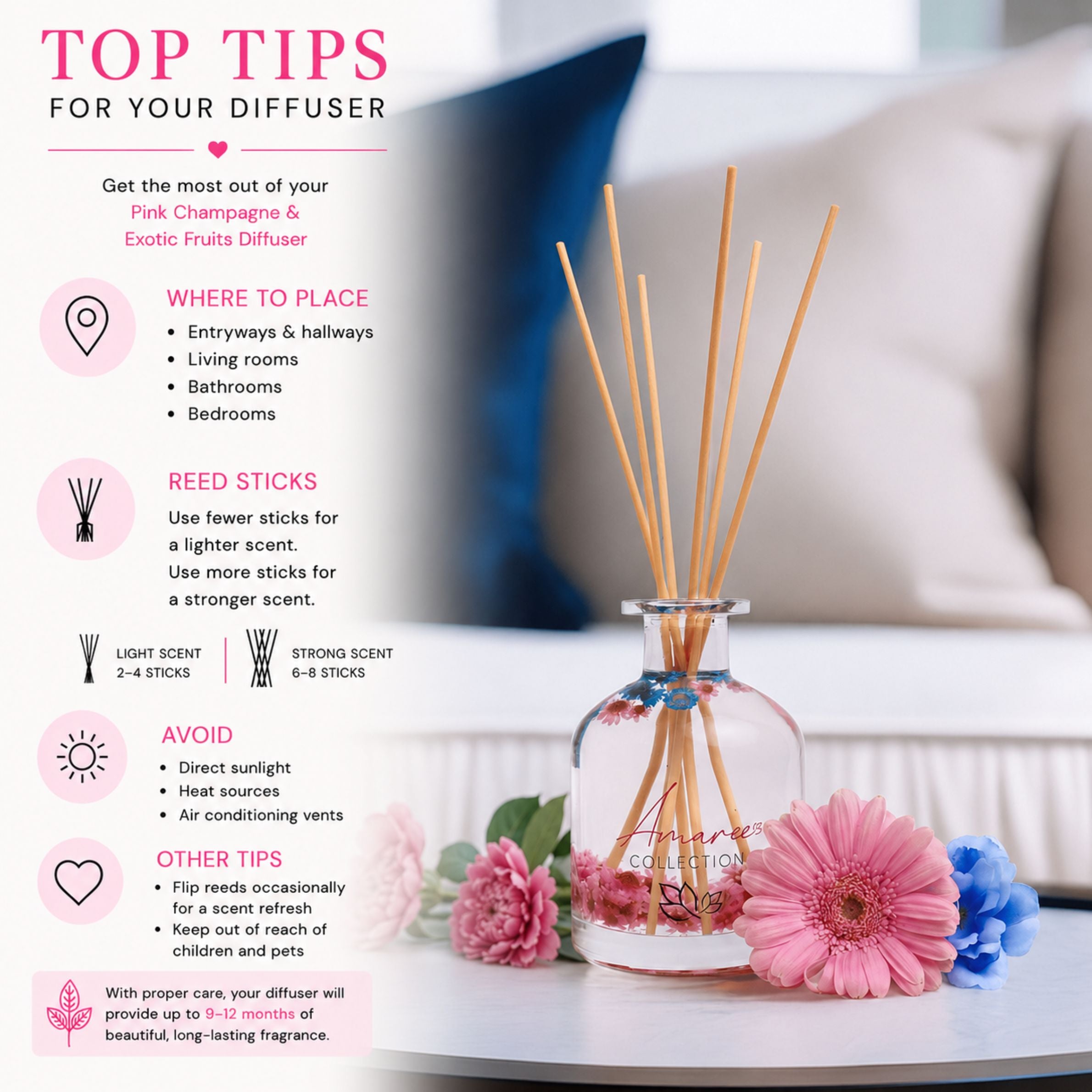 Pink Champagne & Exotic Fruits Reed Diffuser 250ml