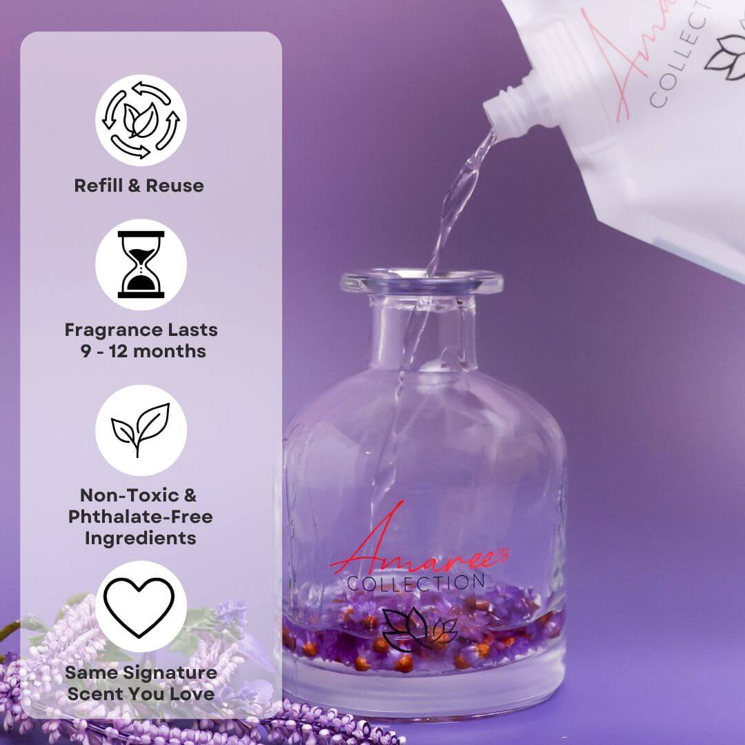 Black Amber & Lavender Reed Diffuser Refill 250ml being poured into a stylish diffuser bottle.