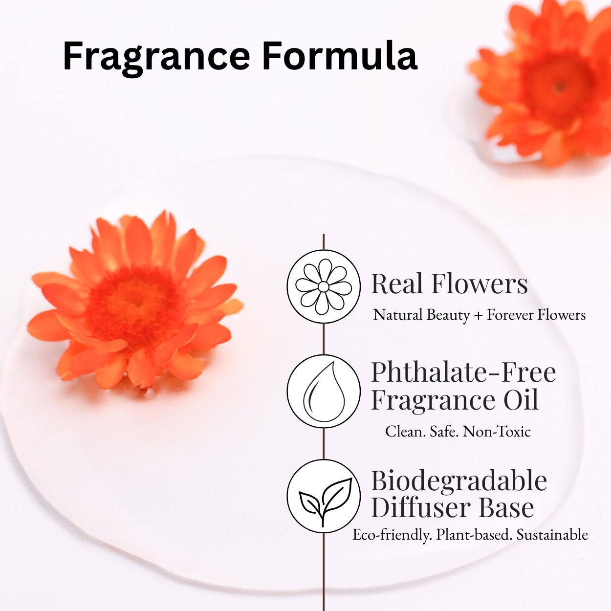 Lime Basil & Mandarin Reed Diffuser 250ml