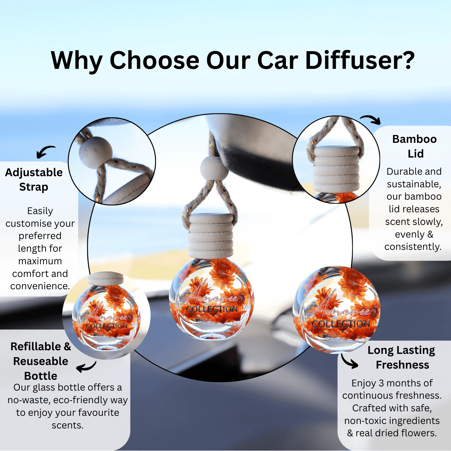 Lime, Basil & Mandarin Car Diffuser hanging in car, showing adjustable strap, bamboo lid, refillable bottle and long lasting freshness features