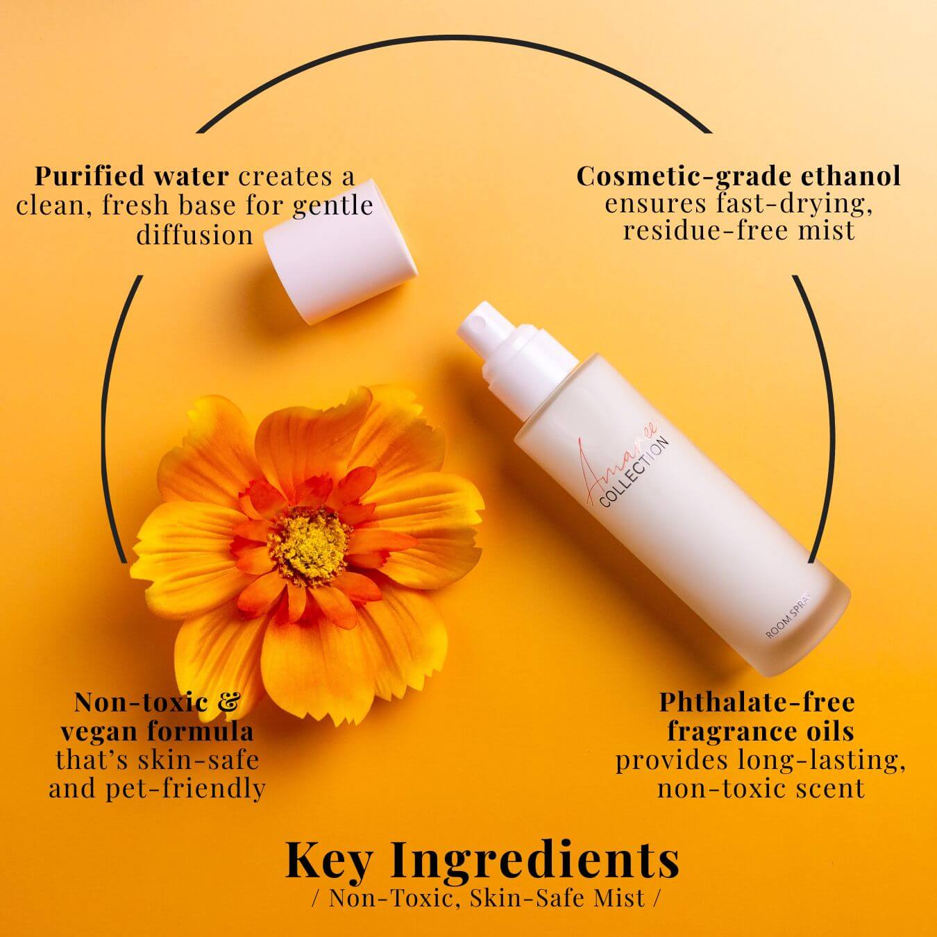 Cucumber & Melon Room Spray 100ml with key ingredients for a clean, refreshing scent and skin-safe mist.