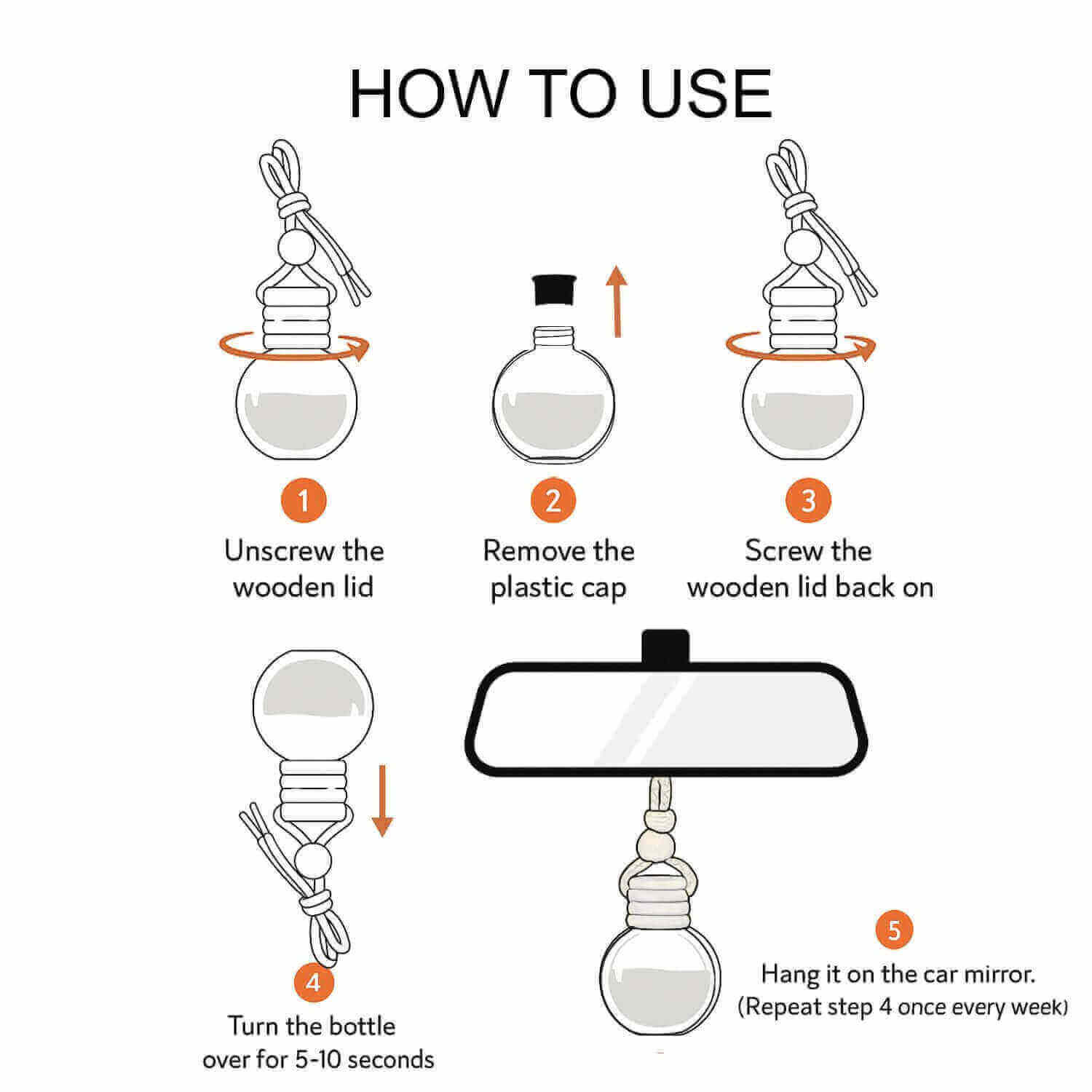 How to use Lychee Guava Car Diffuser step-by-step diagram showing hanging car diffuser instructions