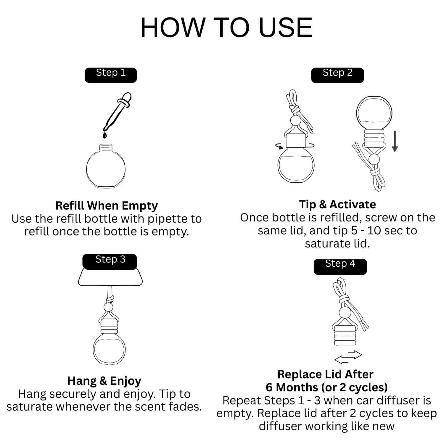 How to use Lychee Peony Car Diffuser Refill step-by-step refill, tip to activate, hang and enjoy, replace lid after 6 months