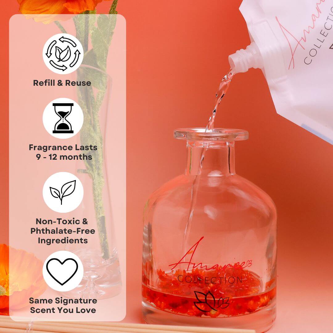 lime basil mandarin reed diffuser refill being poured into clear refillable glass bottle with non-toxic long-lasting fragrance benefits