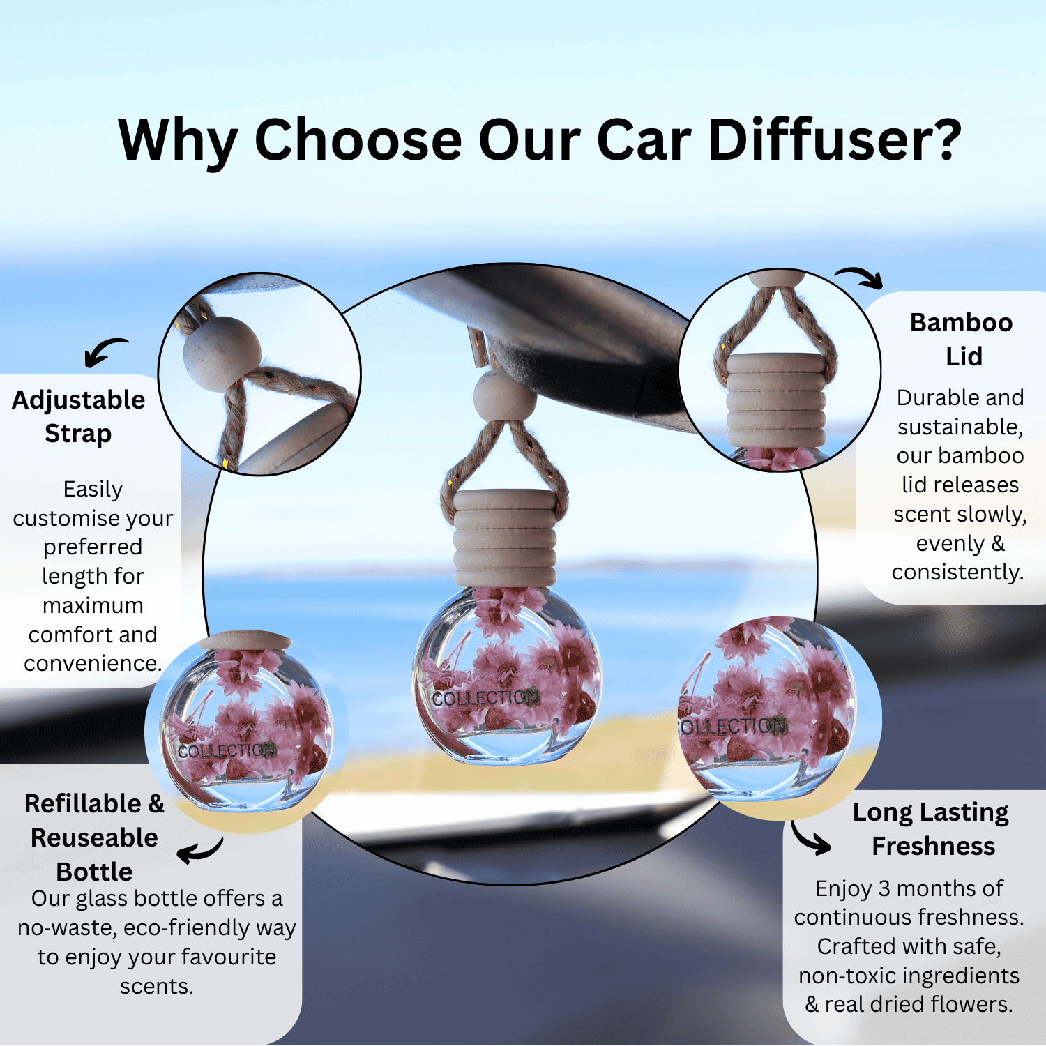 Lychee Guava Car Diffuser product image highlighting adjustable strap, bamboo lid, refillable bottle and long-lasting fruity car fragrance