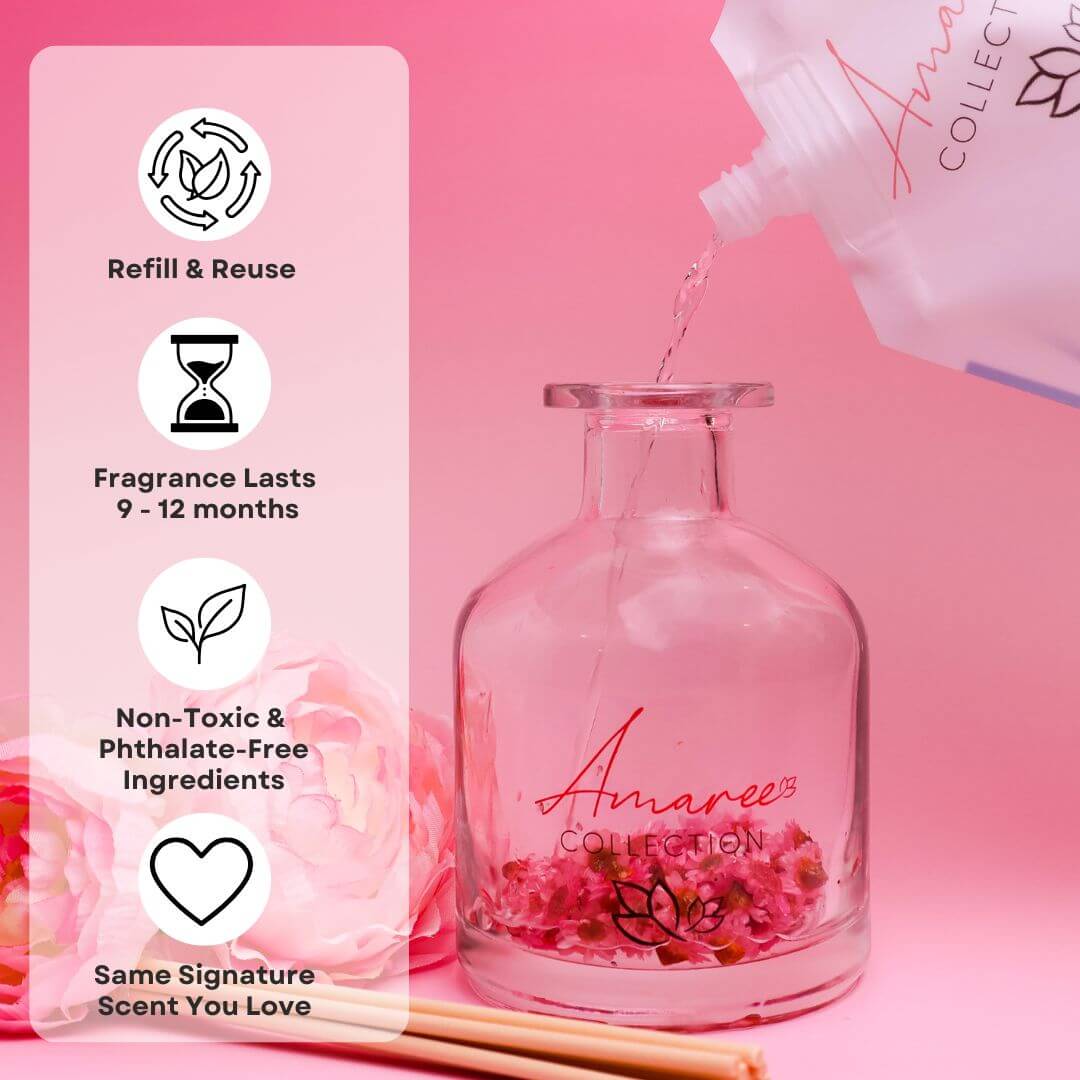 Lychee Peony Reed Diffuser Refill 250ml being poured into a glass diffuser, showcasing floral design and key benefits.
