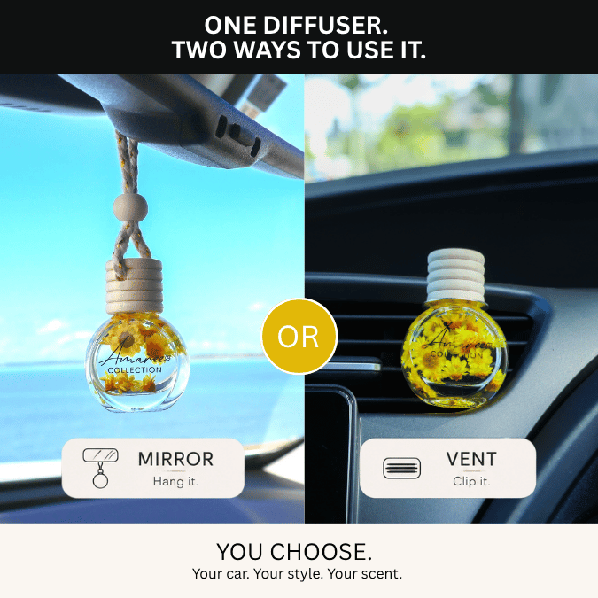 A car air freshener diffuser shown in two usage scenarios: hanging from a rear-view mirror labeled &