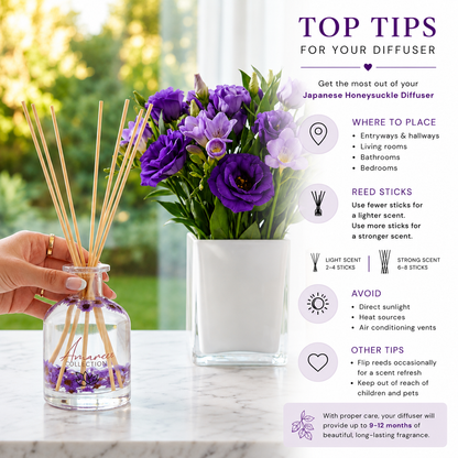 Reed Diffuser with reed sticks and a vase of purple flowers on a marble surface, with top tips for using the diffuser displayed.