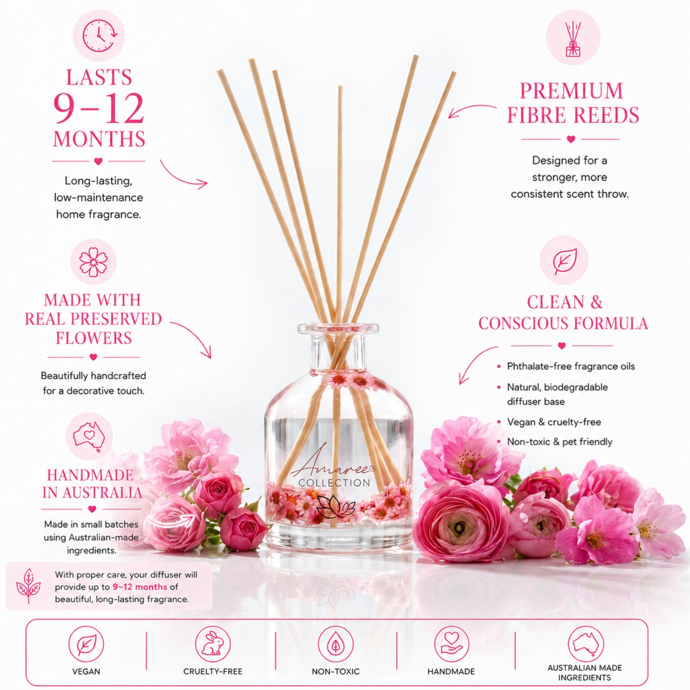 Lychee Peony Reed Diffuser 250ml