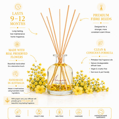 home fragrance diffuser with reeds and flowers on a white background, featuring product details.