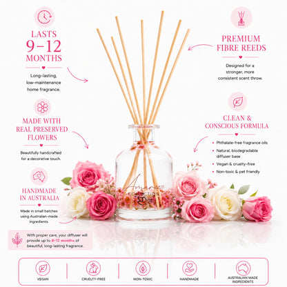 Sheer Lily and white Rose Reed Diffuser 250ml