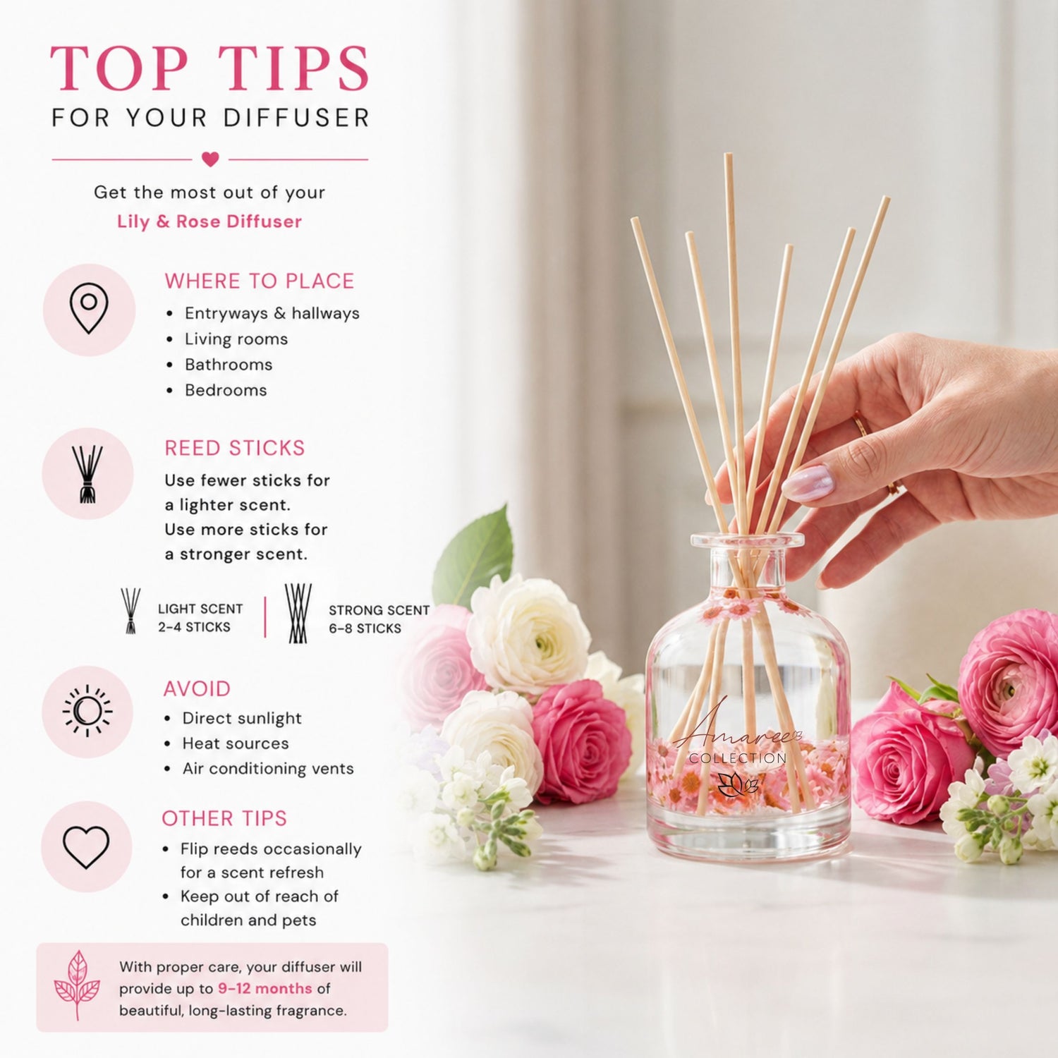 Sheer Lily and white Rose Reed Diffuser 250ml