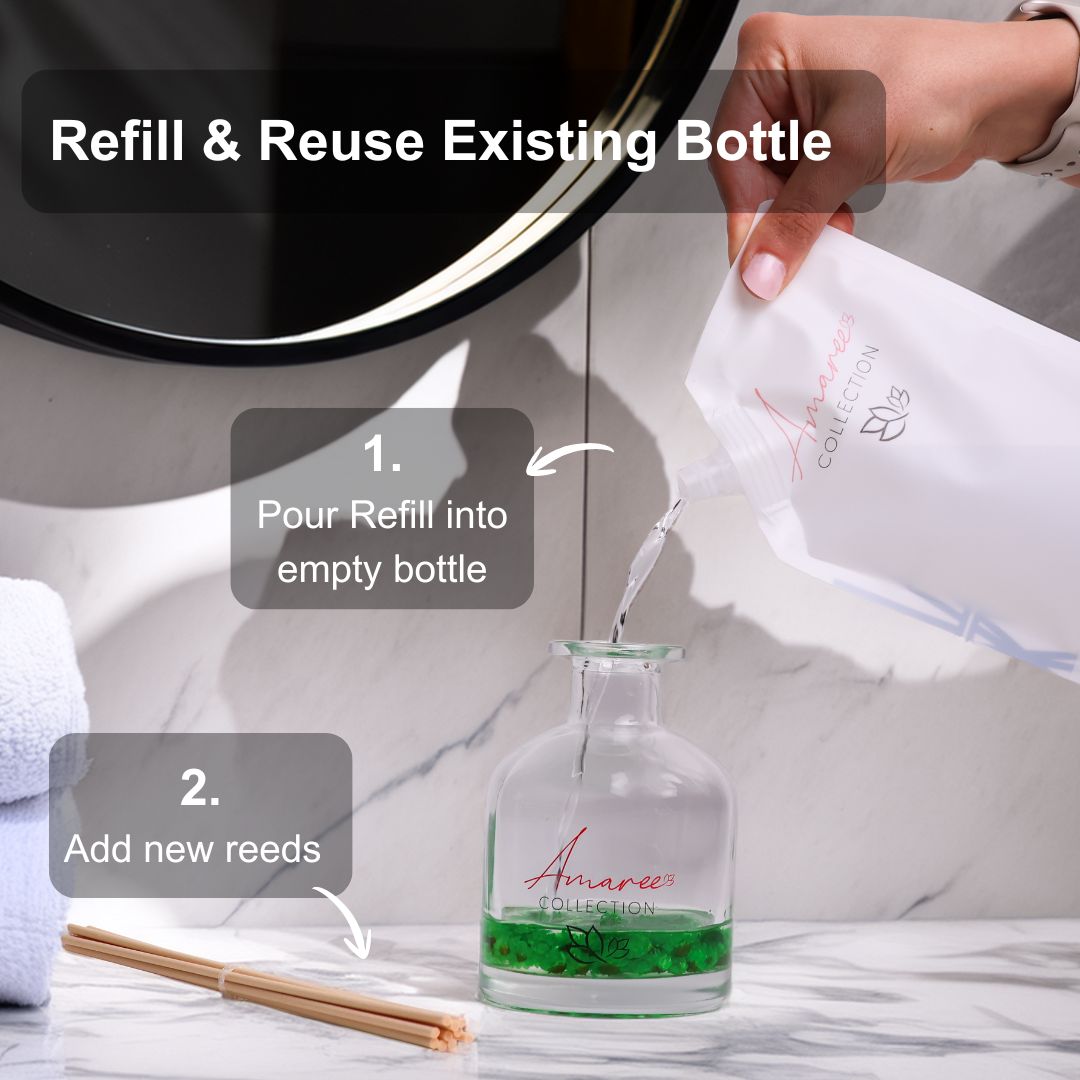 Lemongrass &amp; Persian Lime Reed Diffuser Refill 250ml