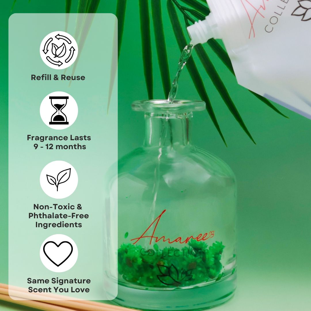 Lemongrass &amp; Persian Lime Reed Diffuser Refill 250ml