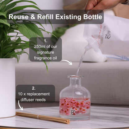 Lychee Guava Reed Diffuser Refill 250ml