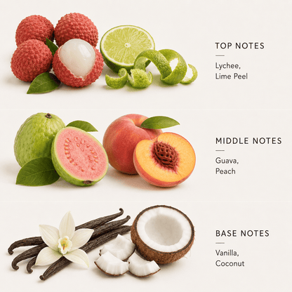 Lychee Guava Car Diffuser