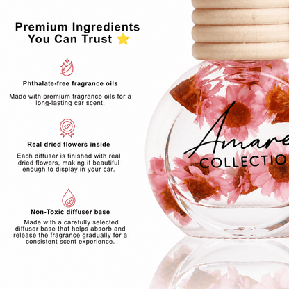 Amare Collection car diffuser bottle filled with pink dried flowers, shown next to text highlighting premium ingredients, phthalate-free fragrance oils, real dried flowers inside, and a non-toxic diffuser base.