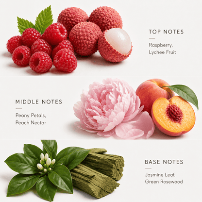 reed diffuser fragrance notes with fruits and flowers