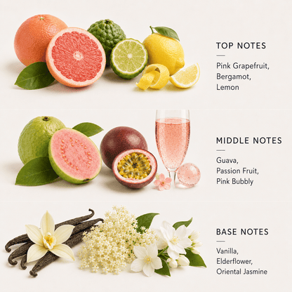 Assorted fruits and flowers with a glass of pink drink on a light background, labeled with top, middle, and base notes.