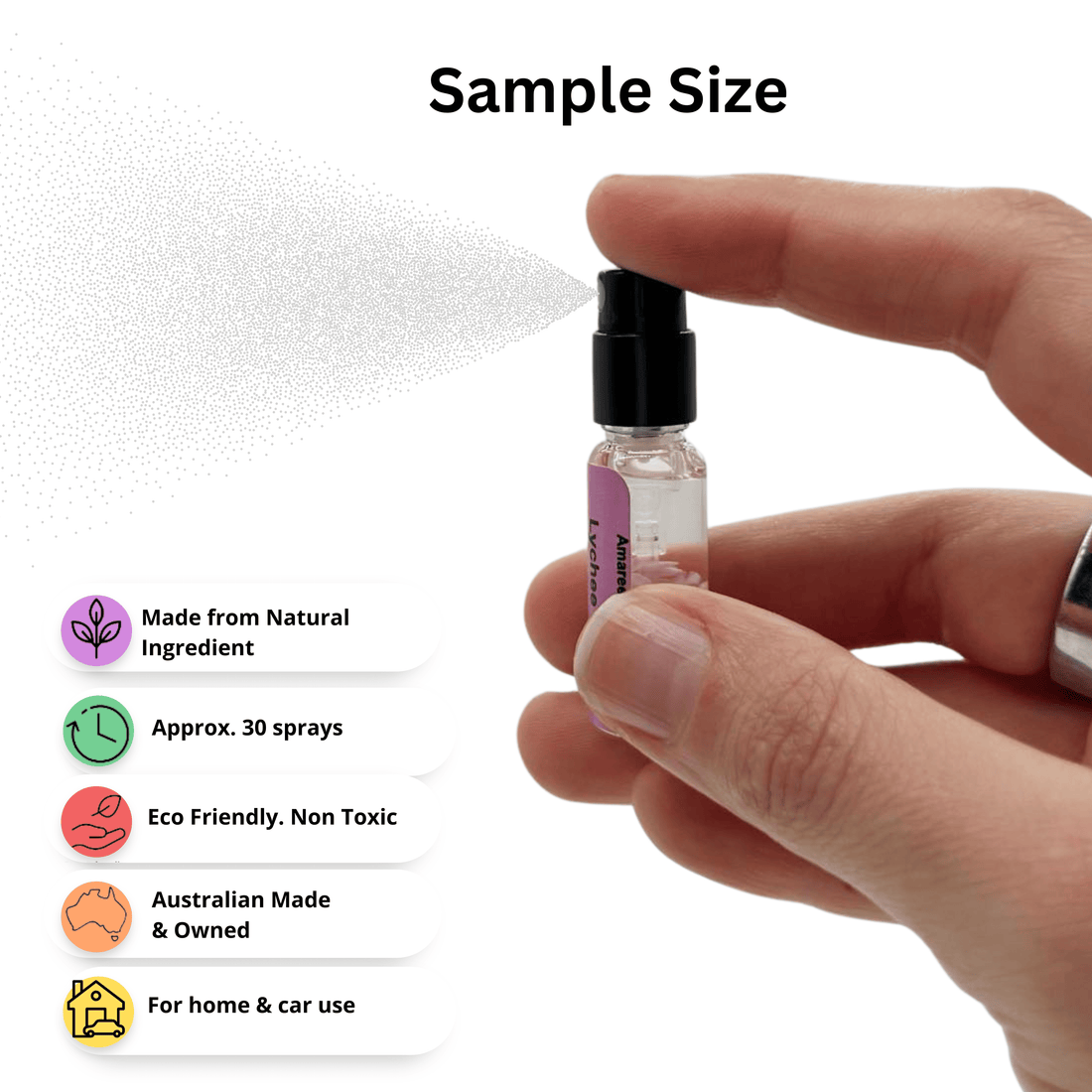 Mini Fragrance Testers
