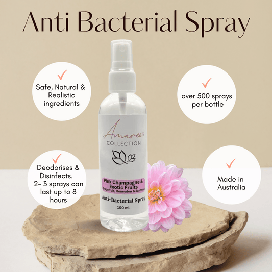 Anti-Bacterial Spray