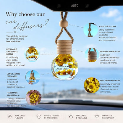Vanilla, Patchouli &amp; Sandalwood Car Diffuser