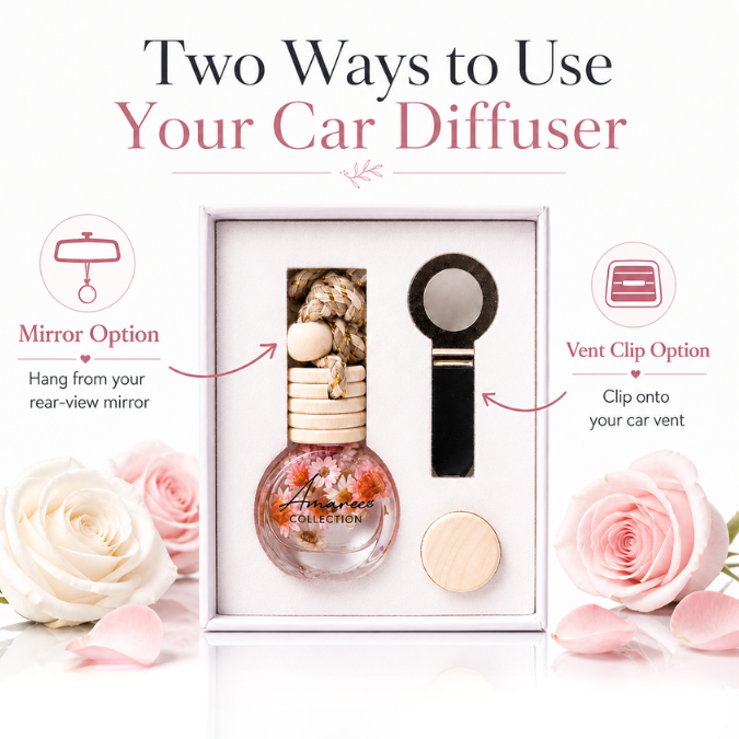 An instructional product graphic showing a car diffuser set in a white box with text reading &