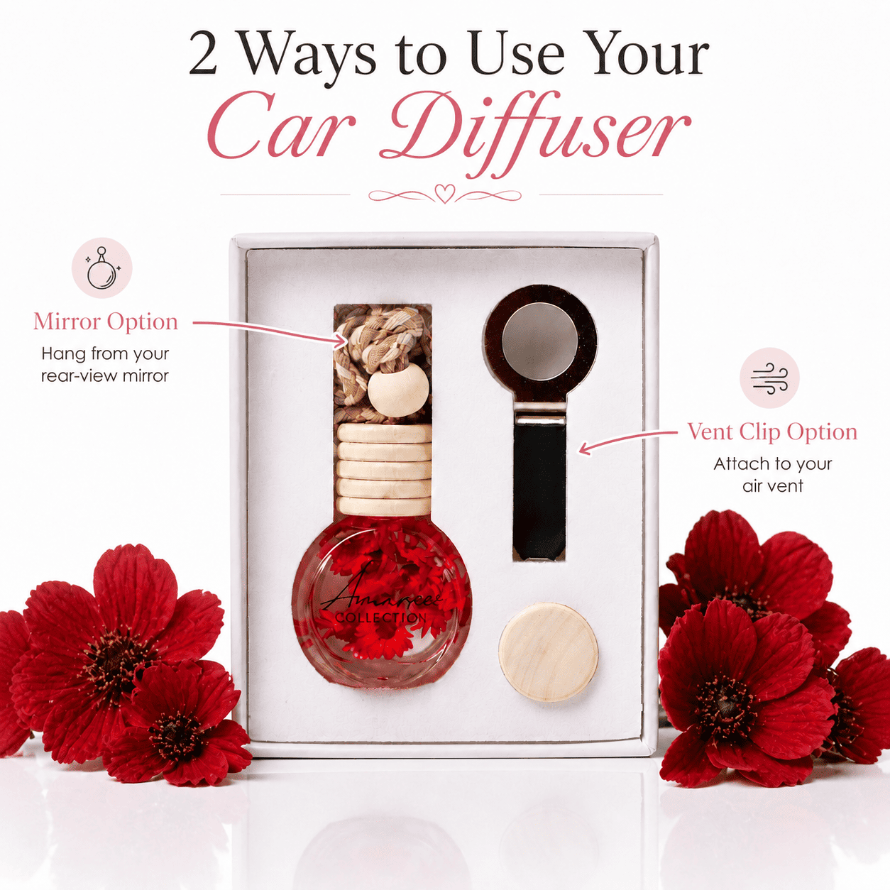 Car diffuser gift set in a white box with a red glass bottle, wooden wick, mirror, and vent clip, labeled with usage options on a white background with red flowers at the bottom.