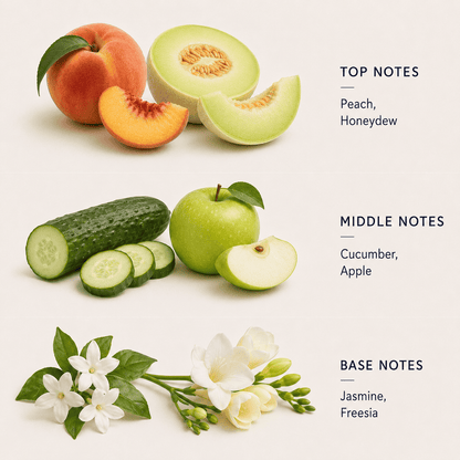 Fruits and vegetables with a focus on fragrance notes on a light background
