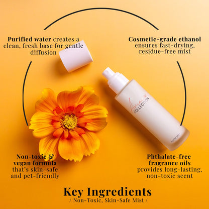 Cucumber &amp; Melon Room Spray 100ml