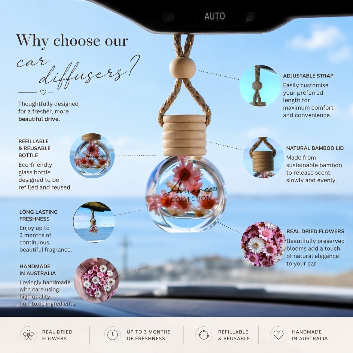 Car diffuser with floral design hanging inside a car, featuring text on benefits.