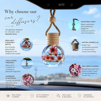 Car diffuser with floral design hanging inside a car, featuring text on benefits.