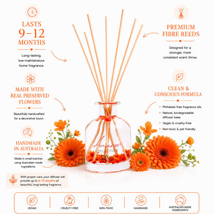 Diffuser with reeds and flowers, featuring text on product features and benefits.