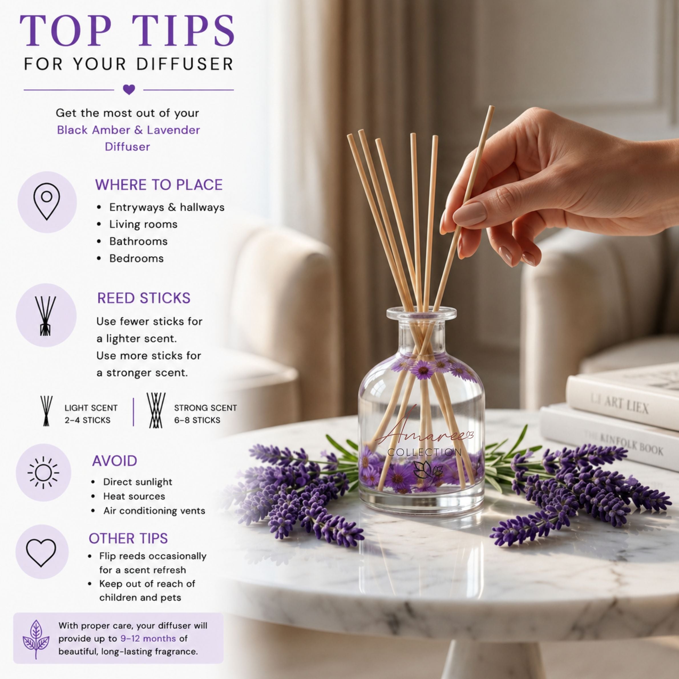 Black Amber &amp; Lavender Reed Diffuser 250ml