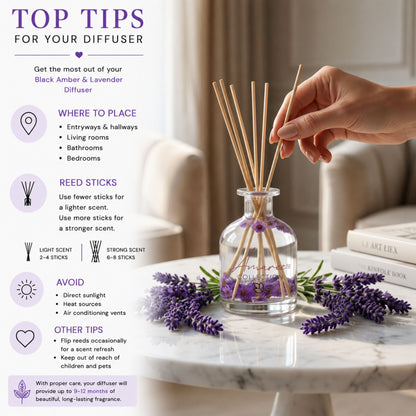 Black Amber &amp; Lavender Reed Diffuser 250ml