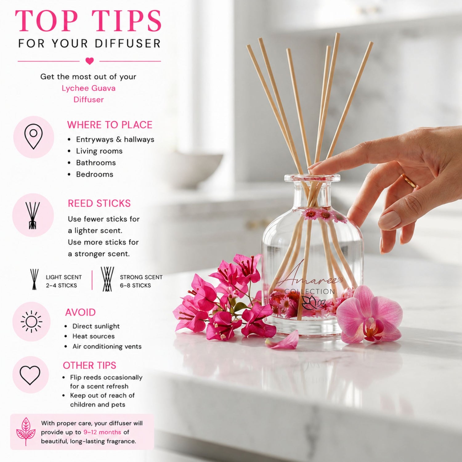 Lychee Guava Reed Diffuser 250ml