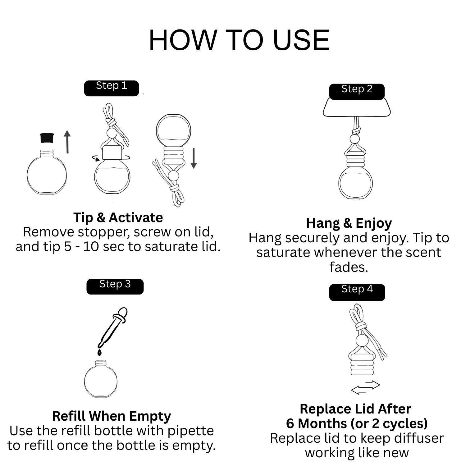 Coconut Lime Car Diffuser Kit