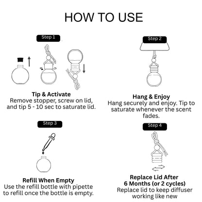 Coconut Lime Car Diffuser Kit