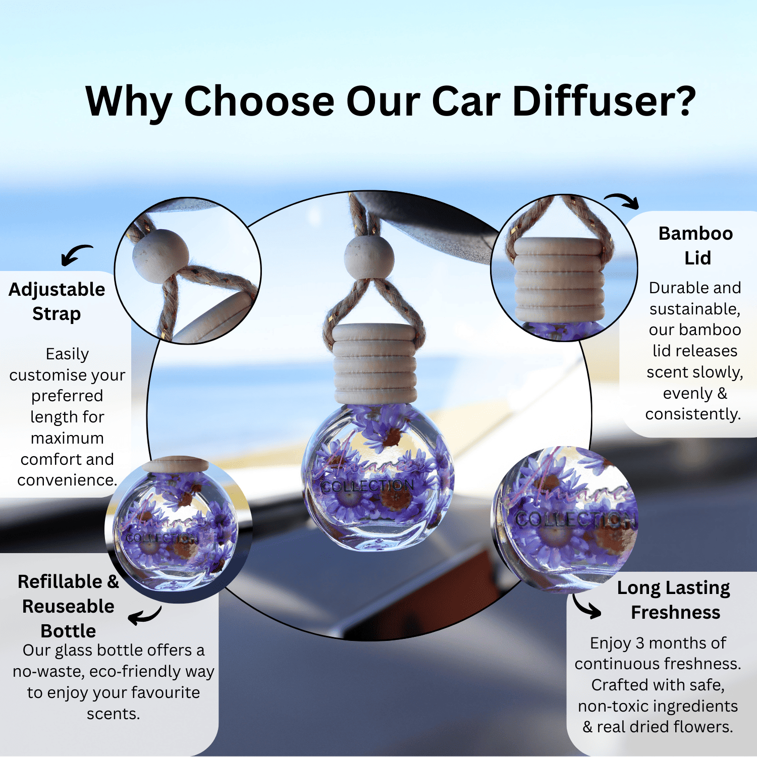 Japanese Honeysuckle Car Diffuser