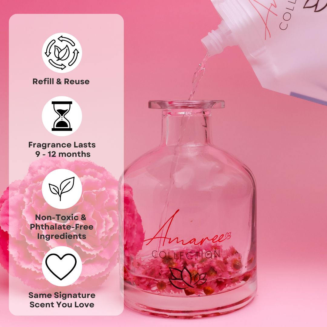 Lychee Guava Reed Diffuser Refill 250ml