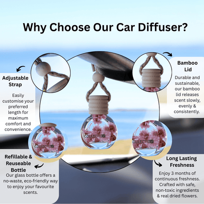 Lychee Peony Car Diffuser