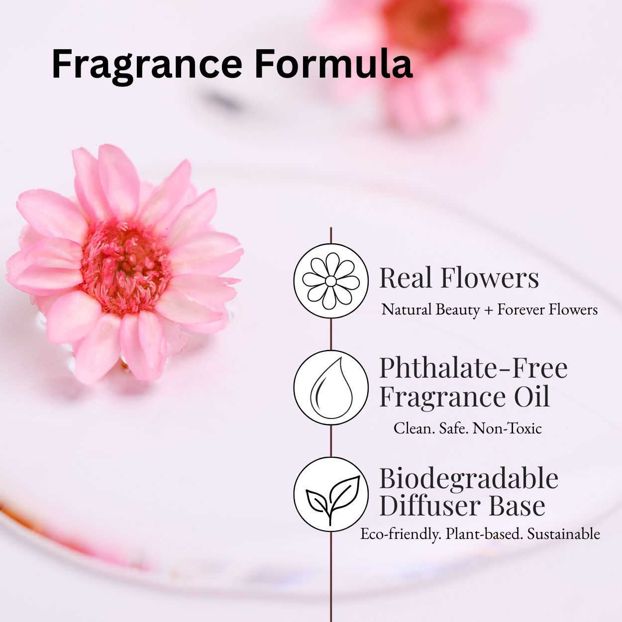 Lychee Peony Reed Diffuser 250ml